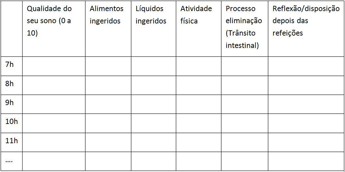 PSICOLOGIA NUTRIÇAO2